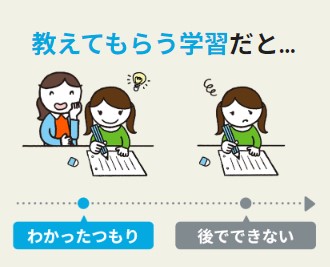 中学生からの公文｜わかったつもりで終わらせない