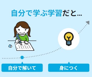 自分で学ぶ公文学習は中学生から始めても身に付く