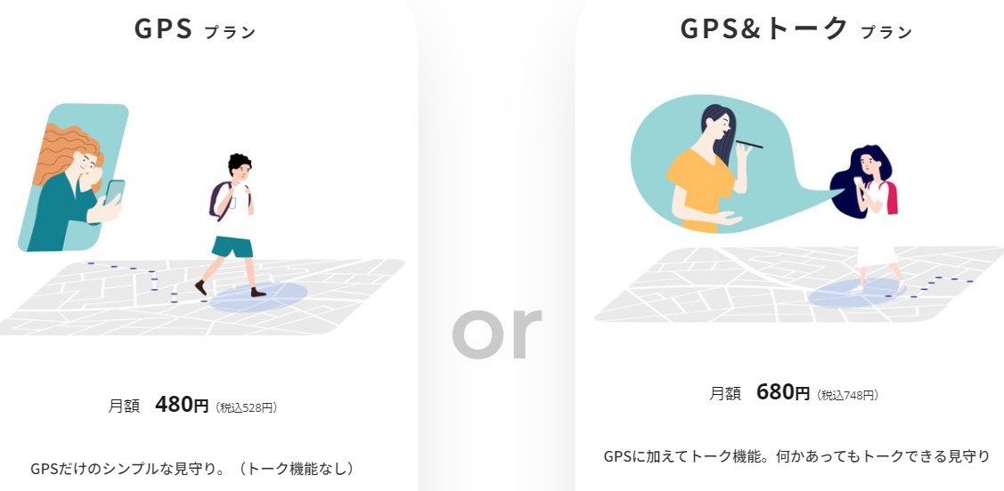 GPSプランとGPS＆トークプランの説明画像