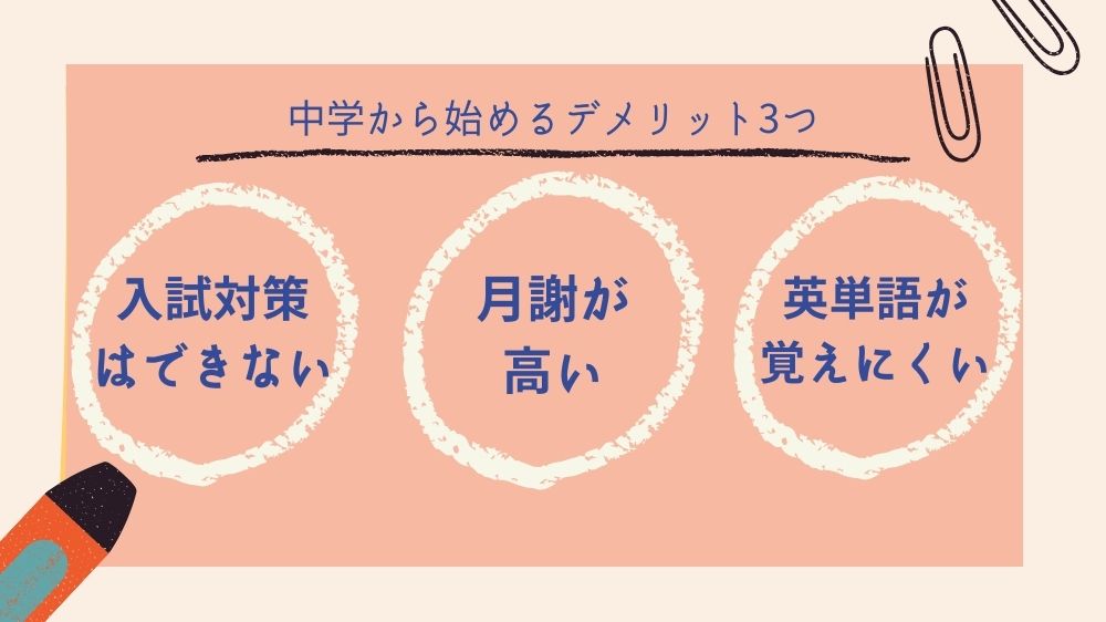 中学から始めた公文英語のデメリット