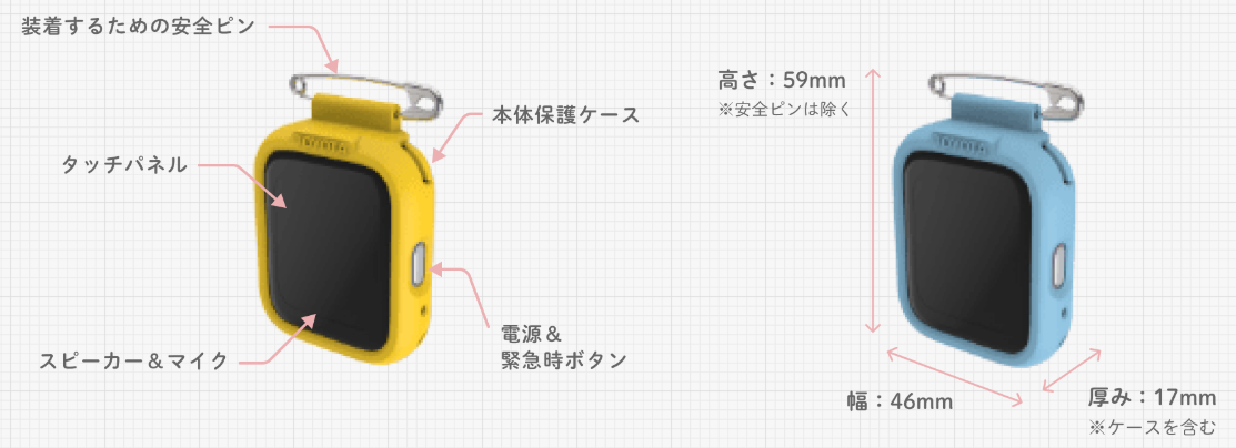 トヨタの「SayuU（サユー）」のサイズや機能