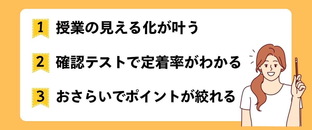 オンライン家庭教師マナリンクのAI機能3つ